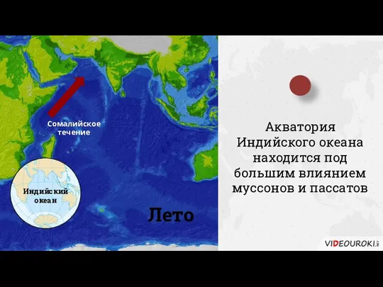 Акватория Индийского океана находится под большим влиянием муссонов и пассатов Сомалийское течение Индийский океан Лето