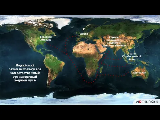 Индийский океан используется как естественный транспортный водный путь Северная Америка Европа Страны