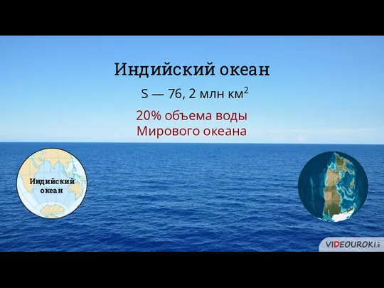 Индийский океан S — 76, 2 млн км2 20% объема воды Мирового океана Индийский океан