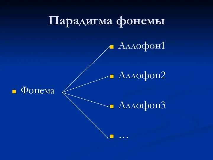 Парадигма фонемы Фонема Аллофон1 Аллофон2 Аллофон3 …