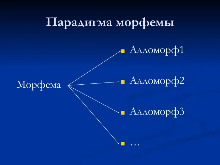 Парадигма морфемы Морфема Алломорф1 Алломорф2 Алломорф3 …