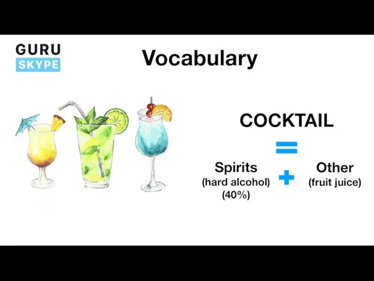 Vocabulary COCKTAIL Spirits (hard alcohol) (40%) Other (fruit juice)