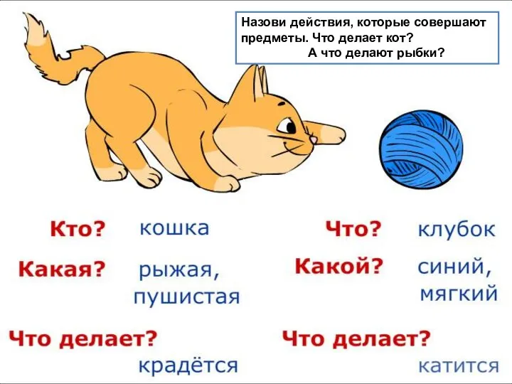 Назови действия, которые совершают предметы. Что делает кот? А что делают рыбки?