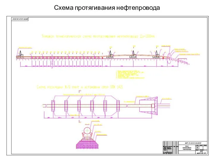 Схема протягивания нефтепровода