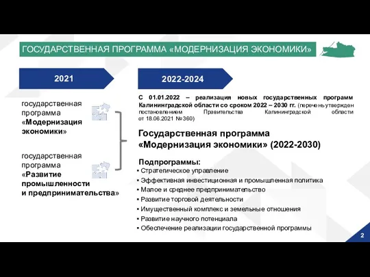 ГОСУДАРСТВЕННАЯ ПРОГРАММА «МОДЕРНИЗАЦИЯ ЭКОНОМИКИ» государственная программа «Модернизация экономики» государственная программа «Развитие промышленности