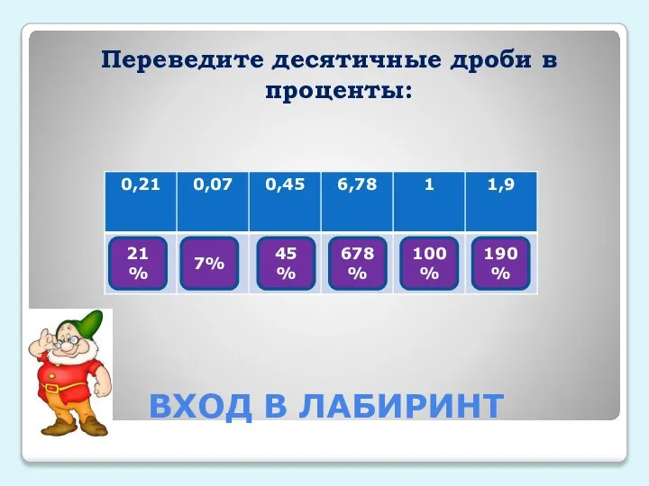 ВХОД В ЛАБИРИНТ Переведите десятичные дроби в проценты: 678% 45% 7% 100% 21% 190%