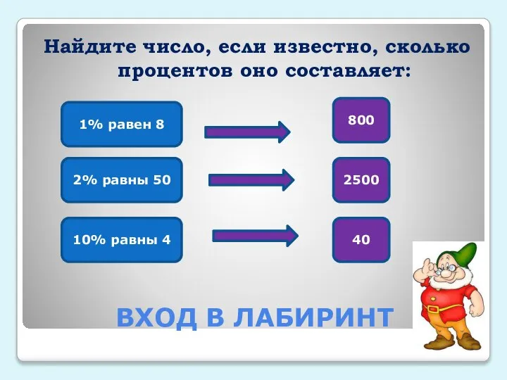 ВХОД В ЛАБИРИНТ Найдите число, если известно, сколько процентов оно составляет: 1%