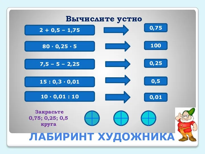 ЛАБИРИНТ ХУДОЖНИКА Вычислите устно 0,75 100 0,25 0,5 0,01 2 + 0,5