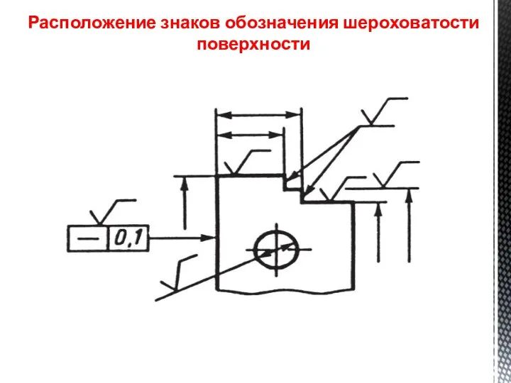 Расположение знаков обозначения шероховатости поверхности