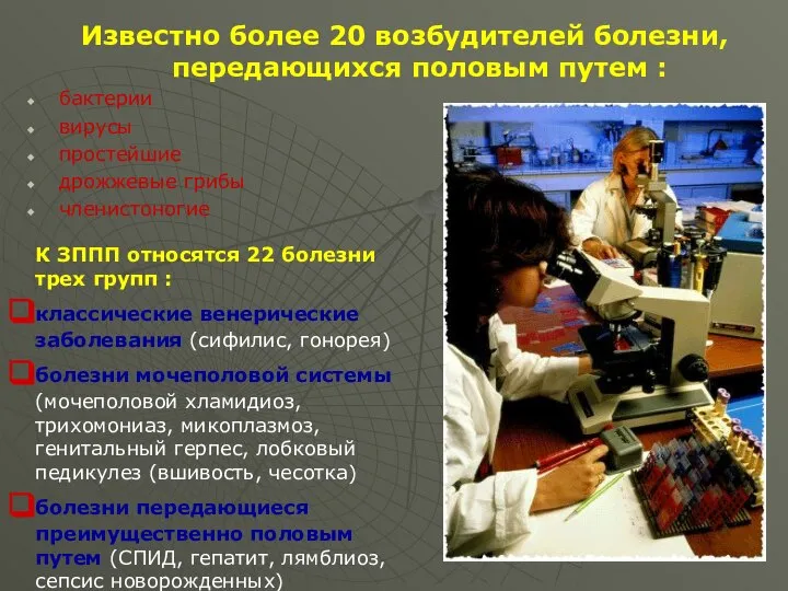 Известно более 20 возбудителей болезни, передающихся половым путем : бактерии вирусы простейшие