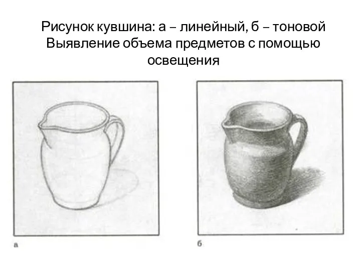 Рисунок кувшина: а – линейный, б – тоновой Выявление объема предметов с помощью освещения