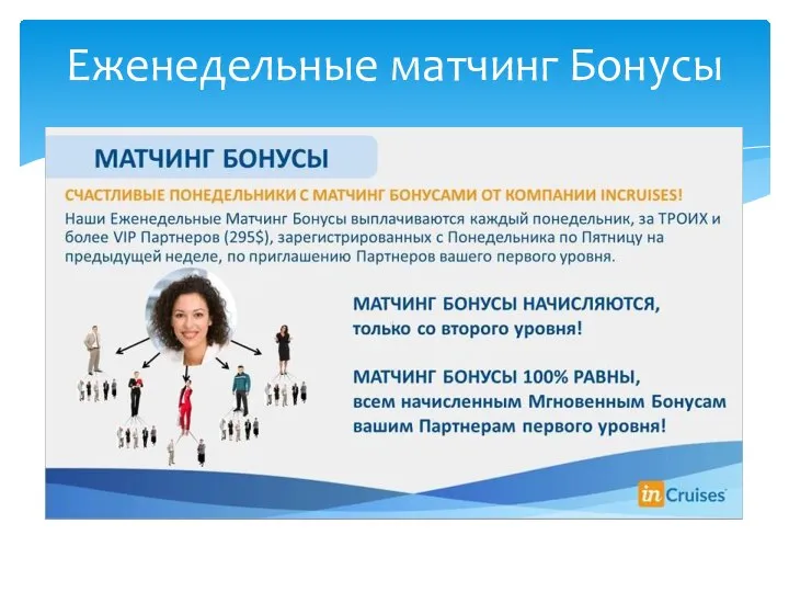 Еженедельные матчинг Бонусы