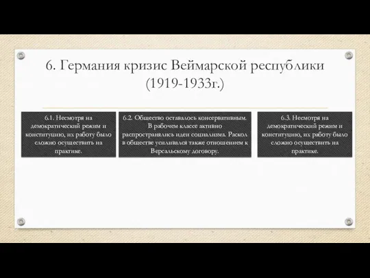 6. Германия кризис Веймарской республики (1919-1933г.) 6.1. Несмотря на демократический режим и