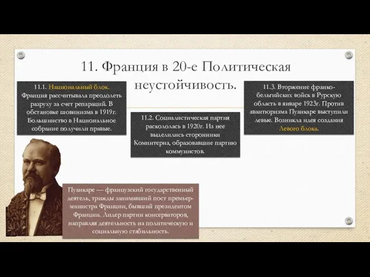 11. Франция в 20-е Политическая неустойчивость. 11.1. Национальный блок. Франция рассчитывала преодолеть