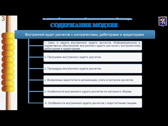 СОДЕРЖАНИЕ МОДУЛЯ УО «БЕЛОРУССКИЙ ТОРГОВО-ЭКОНОМИЧЕСКИЙ УНИВЕРСИТЕТ ПОТРЕБИТЕЛЬСКОЙ КООПЕРАЦИИ»