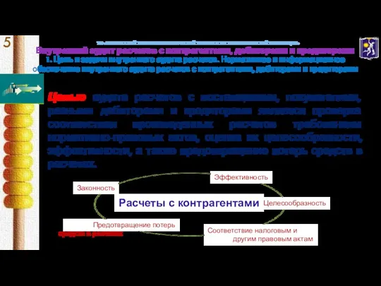 УО «БЕЛОРУССКИЙ ТОРГОВО-ЭКОНОМИЧЕСКИЙ УНИВЕРСИТЕТ ПОТРЕБИТЕЛЬСКОЙ КООПЕРАЦИИ» Внутренний аудит расчетов с контрагентами, дебиторами