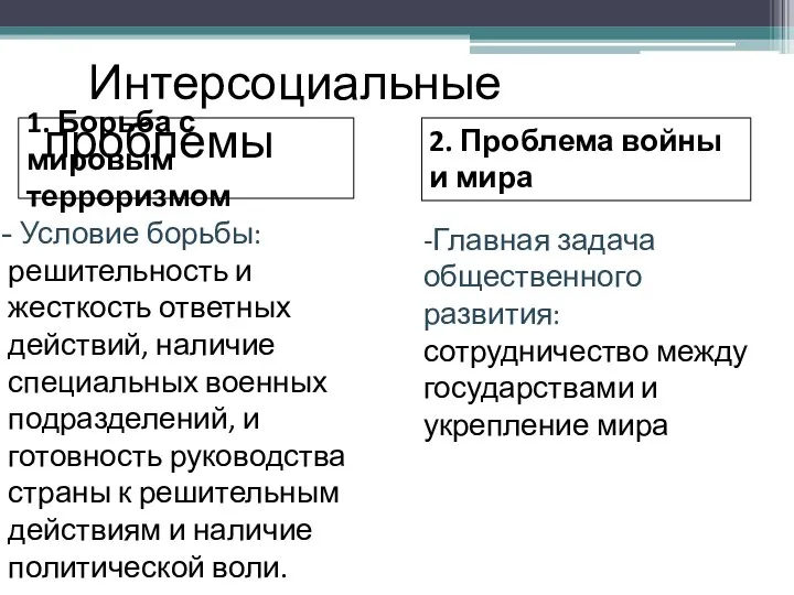 1. Борьба с мировым терроризмом 2. Проблема войны и мира Интерсоциальные проблемы