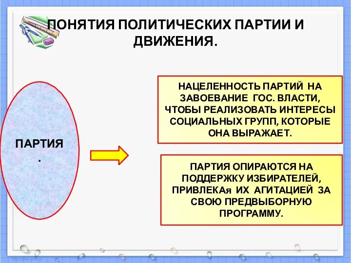 ПОНЯТИЯ ПОЛИТИЧЕСКИХ ПАРТИИ И ДВИЖЕНИЯ. ПАРТИЯ. НАЦЕЛЕННОСТЬ ПАРТИЙ НА ЗАВОЕВАНИЕ ГОС. ВЛАСТИ,