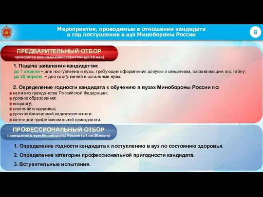 1. Определение годности кандидата к поступлению в вуз по состоянию здоровья. 2.