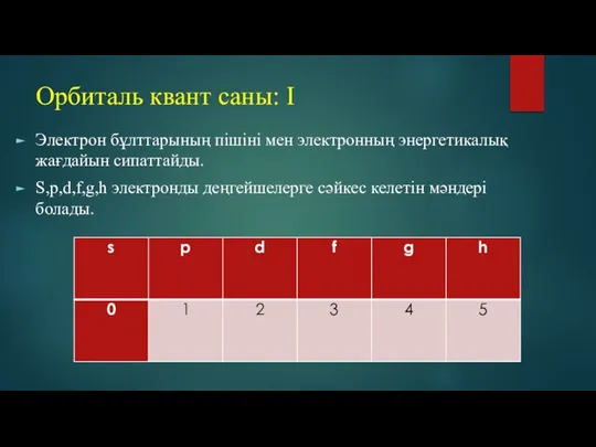 Орбиталь квант саны: І Электрон бұлттарының пішіні мен электронның энергетикалық жағдайын сипаттайды.