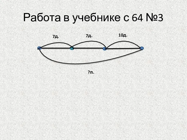 Работа в учебнике с 64 №3 7д. 7д. 10д. ?п.