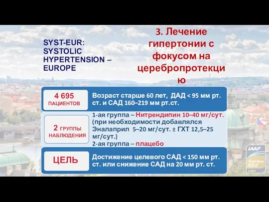 SYST-EUR: SYSTOLIC HYPERTENSION – EUROPE 1-ая группа – Нитрендипин 10–40 мг/сут. (при