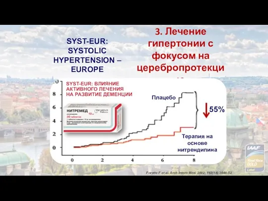 Forette F et al. Arch Intern Med. 2002; 162(18):2046-52. SYST-EUR: SYSTOLIC HYPERTENSION