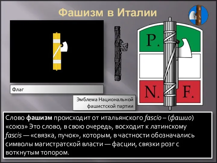 Флаг Эмблема Национальной фашистской партии Фашизм в Италии Слово фашизм происходит от