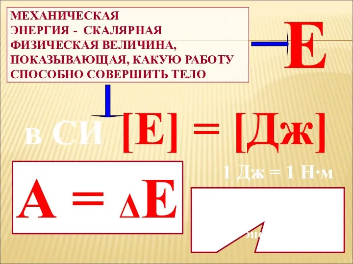 МЕХАНИЧЕСКАЯ ЭНЕРГИЯ - СКАЛЯРНАЯ ФИЗИЧЕСКАЯ ВЕЛИЧИНА, ПОКАЗЫВАЮЩАЯ, КАКУЮ РАБОТУ СПОСОБНО СОВЕРШИТЬ ТЕЛО