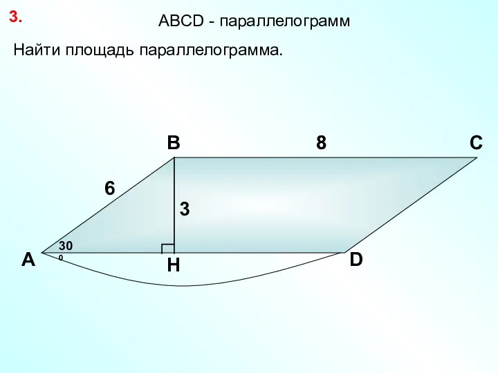 Найти площадь параллелограмма. 3. А В С D 6 300 8 8 3 АBCD - параллелограмм