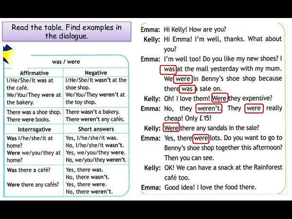 Read the table. Find examples in the dialogue.