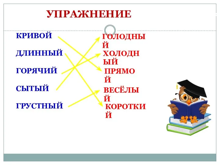 5. УПРАЖНЕНИЕ «АНТОНИМЫ» КРИВОЙ ДЛИННЫЙ ГОРЯЧИЙ СЫТЫЙ ГРУСТНЫЙ ПРЯМОЙ КОРОТКИЙ ХОЛОДНЫЙ ГОЛОДНЫЙ