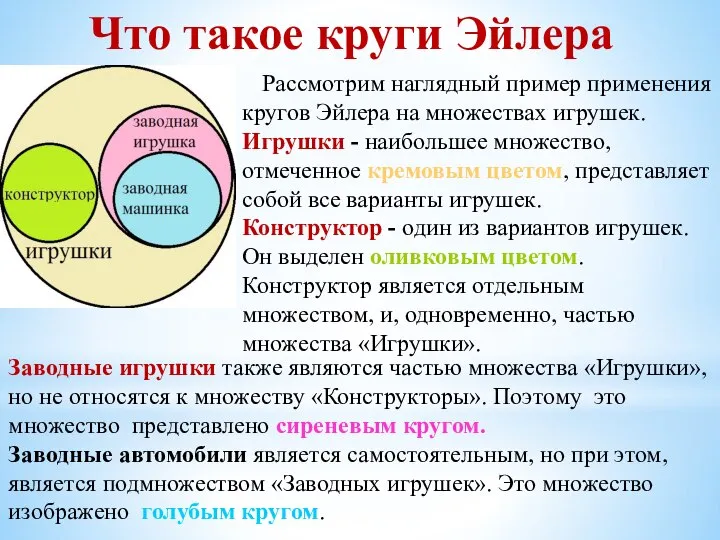 Что такое круги Эйлера Рассмотрим наглядный пример применения кругов Эйлера на множествах