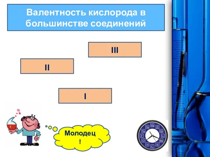 Валентность кислорода в большинстве соединений I III Ошибка! II Молодец!