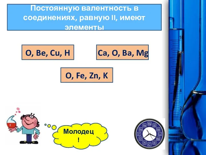 Постоянную валентность в соединениях, равную II, имеют элементы O, Be, Cu, H