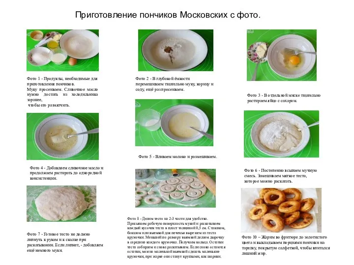 Приготовление пончиков Московских с фото. Фото 1 - Продукты, необходимые для приготовления