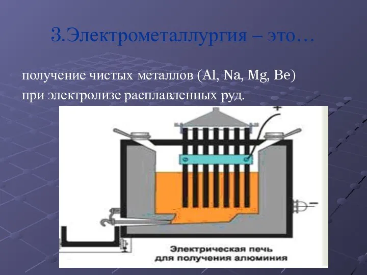 3.Электрометаллургия – это… получение чистых металлов (Al, Na, Mg, Be) при электролизе расплавленных руд.