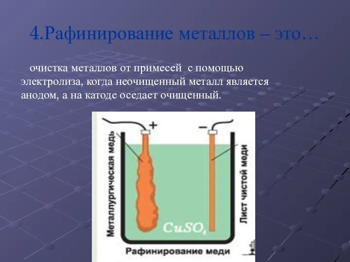 4.Рафинирование металлов – это… очистка металлов от примесей с помощью электролиза, когда