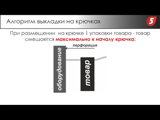 При размещении на крючке 1 упаковки товара - товар смешается максимально к