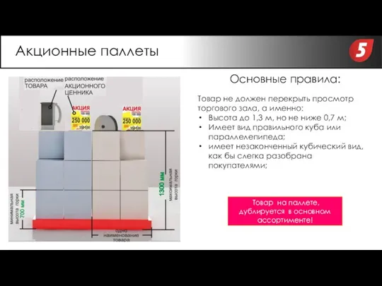 Основные правила: Товар не должен перекрыть просмотр торгового зала, а именно: Высота