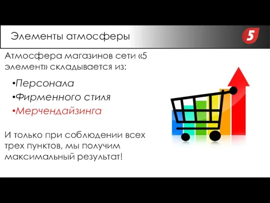 Персонала Фирменного стиля Мерчендайзинга Атмосфера магазинов сети «5 элемент» складывается из: И