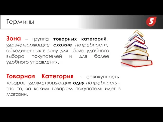 Зона – группа товарных категорий, удовлетворяющие схожие потребности, объединенных в зону для