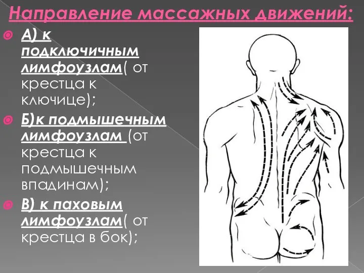 Направление массажных движений: А) к подключичным лимфоузлам( от крестца к ключице); Б)к