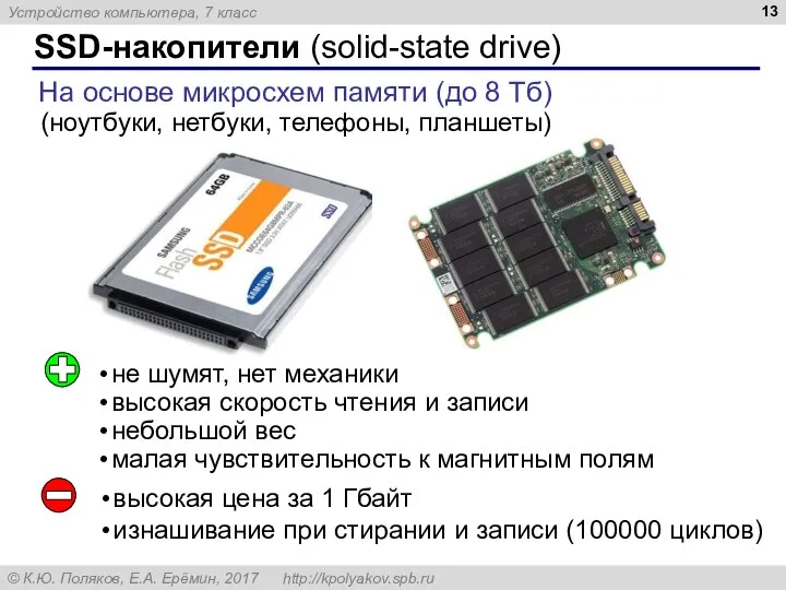 SSD-накопители (solid-state drive) На основе микросхем памяти (до 8 Тб) не шумят,