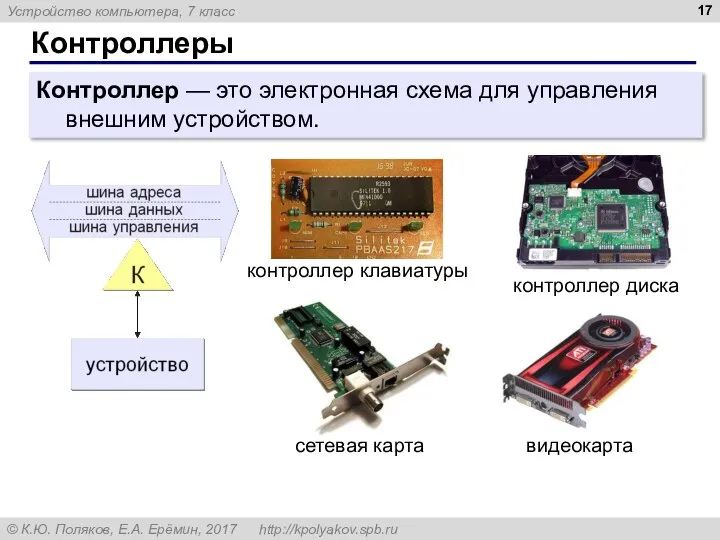 Контроллеры Контроллер — это электронная схема для управления внешним устройством.