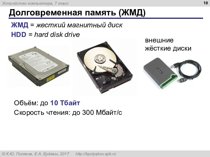 Долговременная память (ЖМД) Объём: до 10 Тбайт Скорость чтения: до 300 Мбайт/c