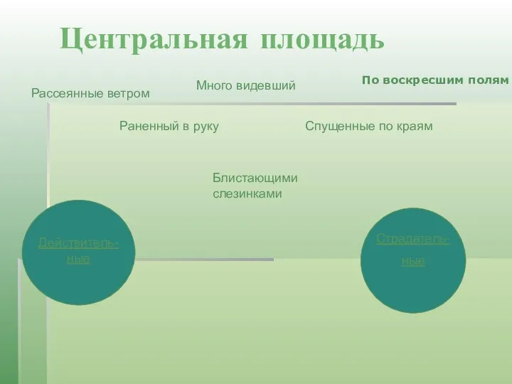 Центральная площадь Рассеянные ветром Раненный в руку Спущенные по краям Много видевший