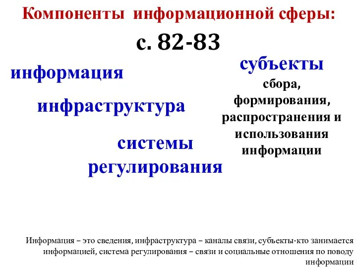 Компоненты информационной сферы: с. 82-83 информация инфраструктура субъекты сбора, формирования, распространения и