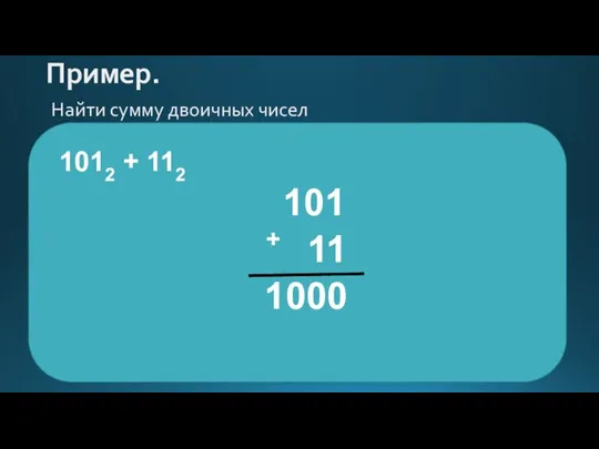 Пример. Найти сумму двоичных чисел 1012 + 112 101 + 11 1000