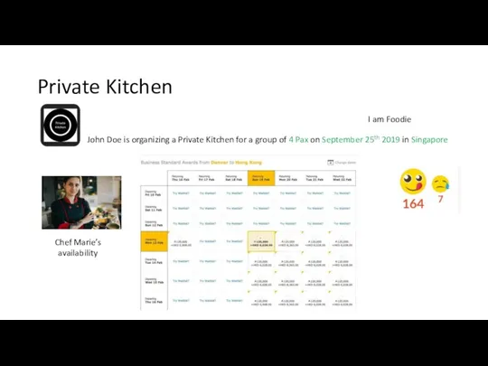 Private Kitchen I am Foodie John Doe is organizing a Private Kitchen